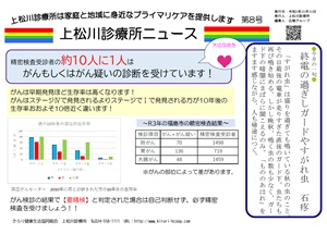 上松川診療所ニュース第8号